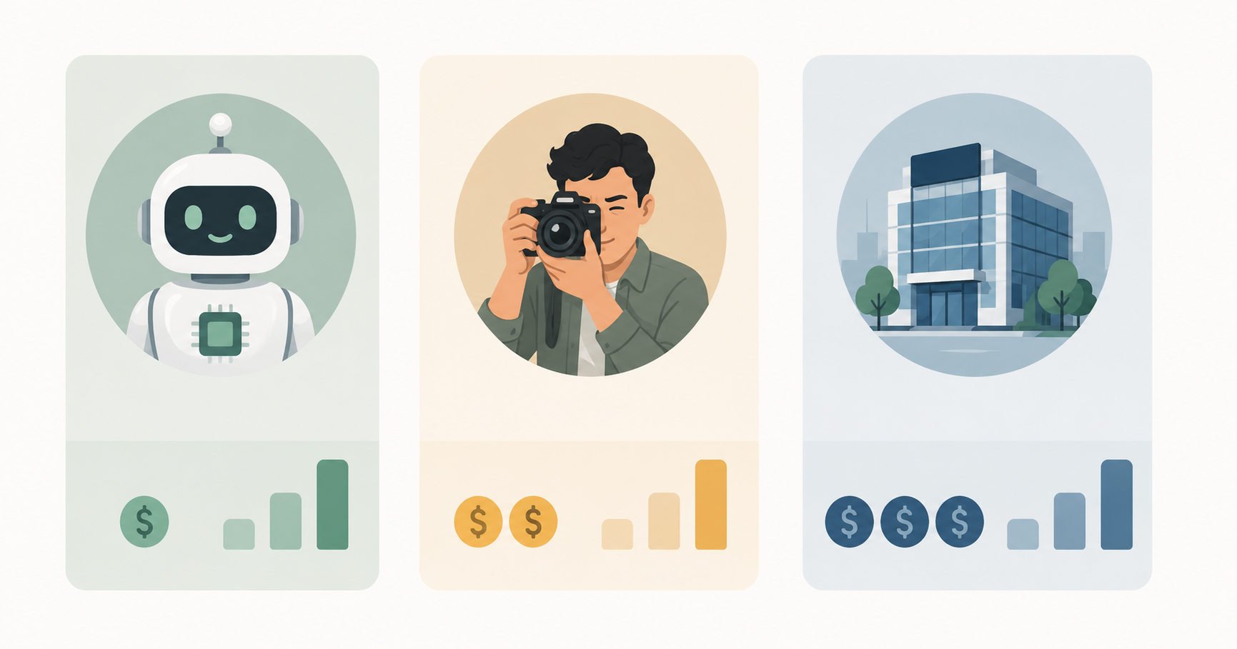 How Much Do AI Video Ads Cost? Full Breakdown 2026