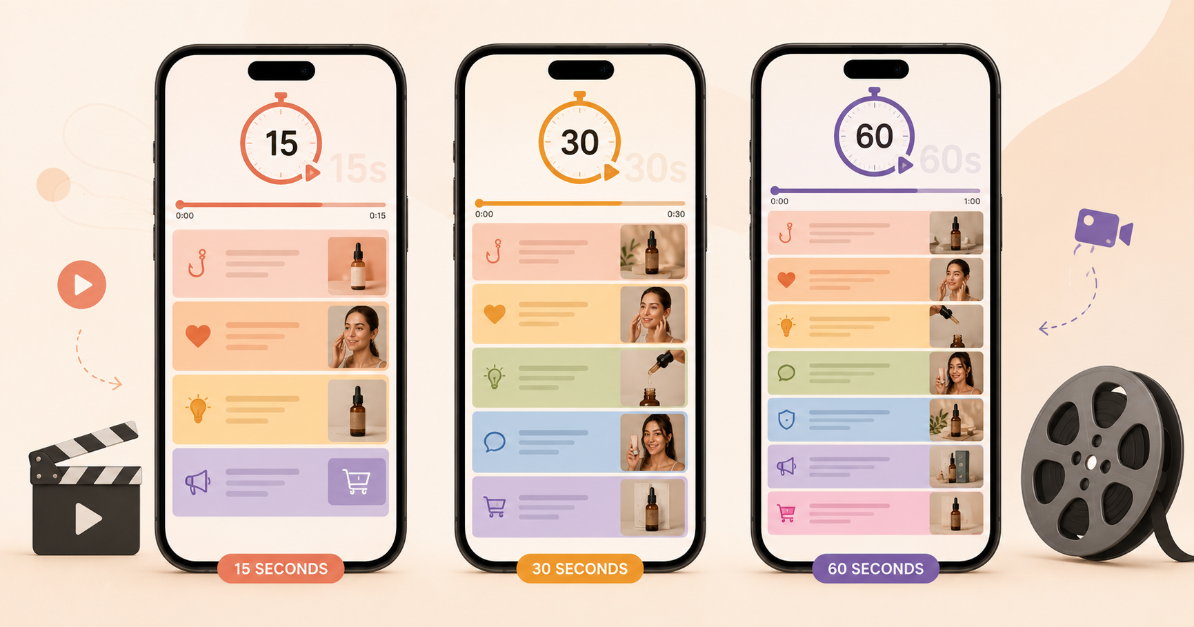 Video Ad Scripts by Duration — 15s, 30s, and 60s Templates You Can Copy